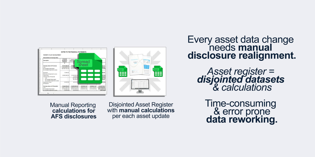 DynamicFAR screenshot 3
