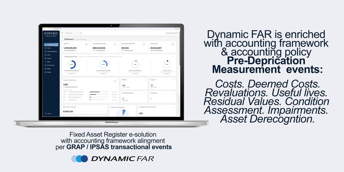DynamicFAR screenshot 4